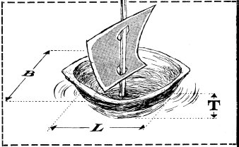Heinz Bormann (1926 - 1974), Illustration, Oberländer, Forscher der Meere, Neues Leben Berlin 1959-1