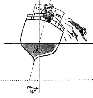 Heinz Bormann (1926 - 1974), Illustration, Oberländer, Forscher der Meere, Neues Leben Berlin 1959-3