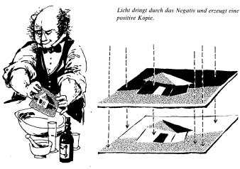 Heinz Bormann (1926-1974), Illustration, Rezac-Kleffe, Die Welt im Zauberkasten, Kinderbuchv, S48