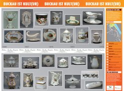 Magdeburg-Buckau 2018, Kultursäule 4, Buckauer Porzellan im Wandel der Zeit, Abwicklung